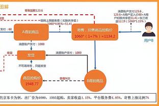 小卡：不能沉湎在一场失利里 现在要专注于下一场比赛