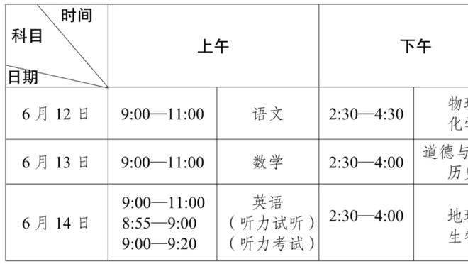 ?他来了！巴萨新援罗克抵达巴塞罗那！违约金5亿欧！