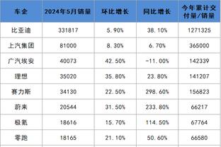 金宝搏体育唯一官网截图1