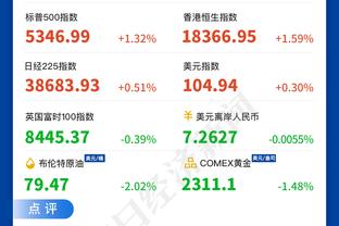 少10分&仅排第4！上赛季同期阿森纳积50分5分领跑英超，如今……