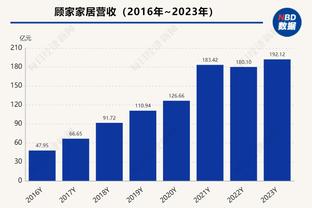 越打越好！王睿泽17中13高效拿下36分5板4助