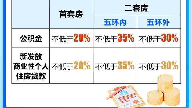 ?PJ-塔克今日拿到7分创个人赛季新高 此前9场得分均为“0”